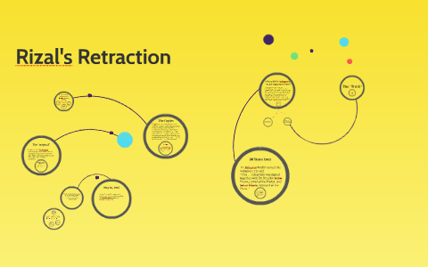 Rizal's Retraction By Renz Carlo Mangilit On Prezi