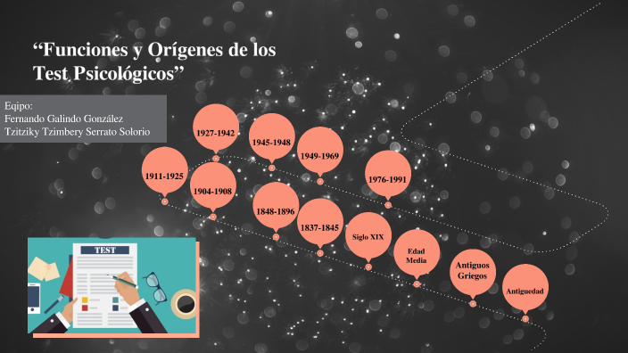 Precursores De Los Test Psicologicos prezi.com