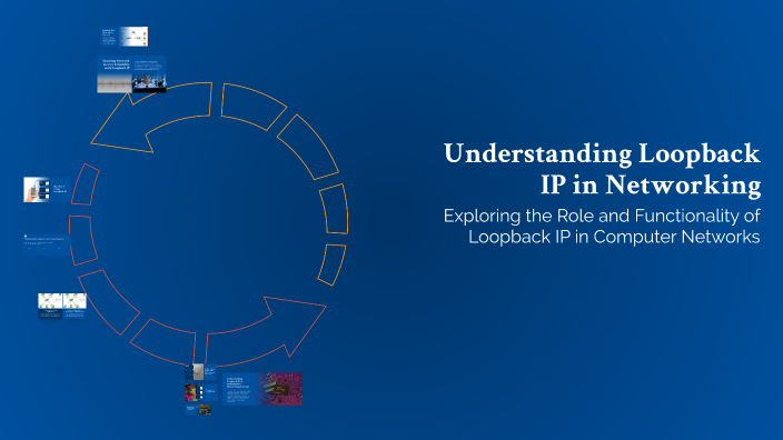 Understanding Loopback IP in Networking by Videos on Prezi