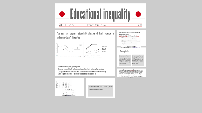 Educational Inequality By Samuel Album On Prezi