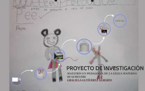 PROYECTO DE INVESTIGACION by julian rojas on Prezi