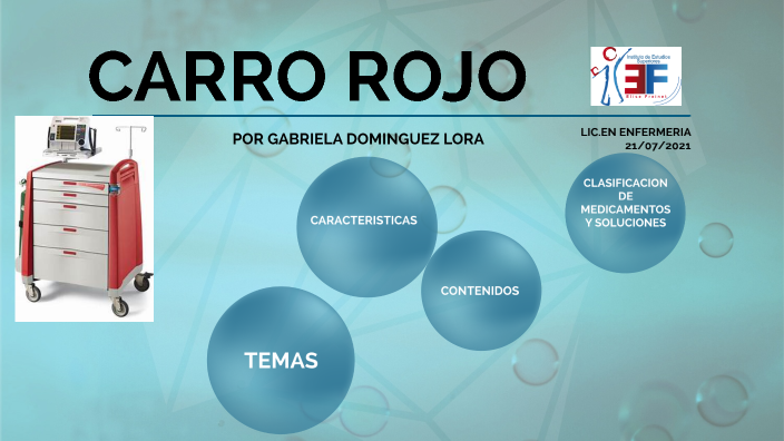 CARRO ROJO by GABRIELA DOMINGUEZ LORA on Prezi