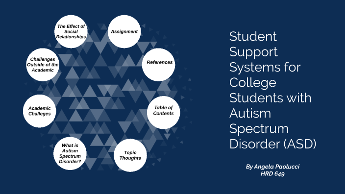 Student Supports for College Students with Autism Spectrum Disorder by ...