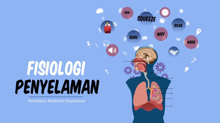 Fisiologi Penyelaman by Micko Dui