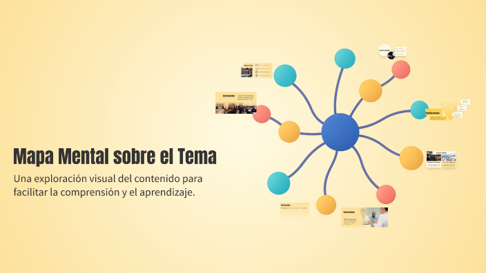 Mapa Mental sobre el Tema by Damaris Caballero on Prezi