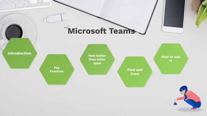 prezi presentation microsoft teams