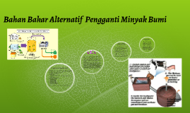 Bahan Bakar Alternatif Pengganti Minyak Bumi By Mpik Opick