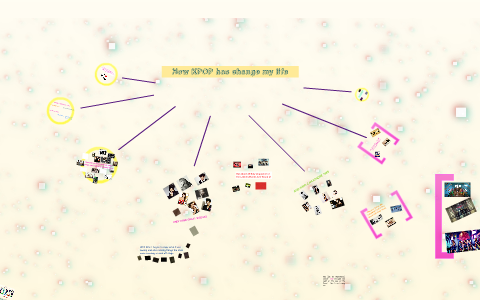 how kpop changed my life essay