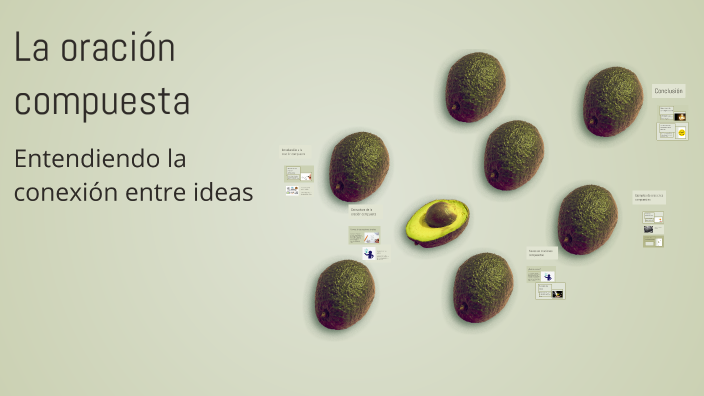 La oración compuesta by Yhamil Quispe on Prezi