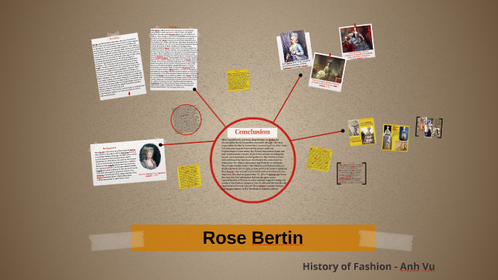 Rose Bertin - Wikipedia