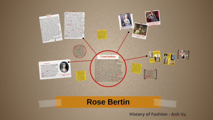 Rose Bertin, Marie Antoinette's Milliner, Influences today's Fashion