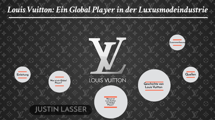 Louis Vuitton Logo Design - Geschichte und Bedeutung