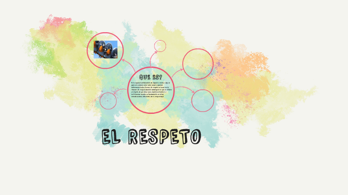 EL RESPETO by ariana solis on Prezi