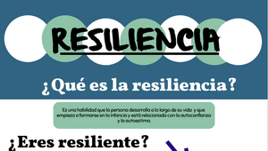 INFOGRAFÍA RESILIENCIA By Tahee Akacia Kim Amézaga On Prezi Design