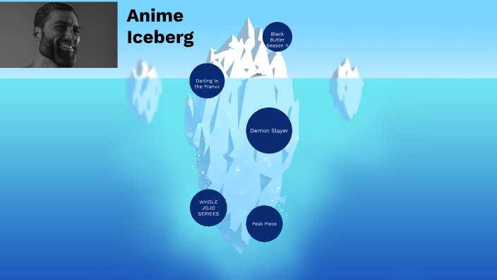 Red Iceberg Sticker – Anime Girl Propaganda