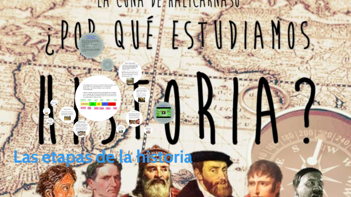 LAS ETAPAS DE LA HISTORIA by Miguel Angel Villanueva Herrera on Prezi