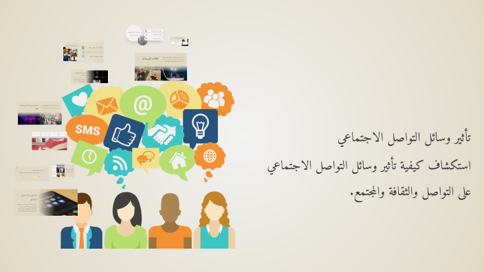 The Impact of Social Media by RiRi on Prezi