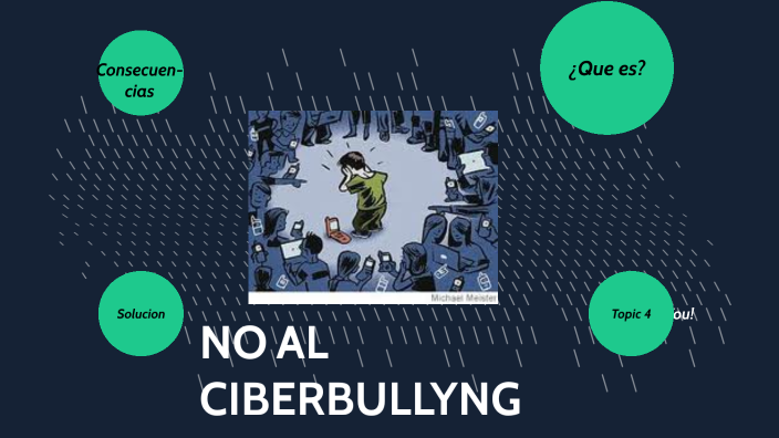 No Al Ciberbullying By Sergio García Zamora On Prezi