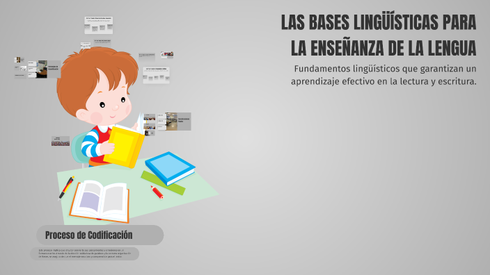 LAS BASES LINGÜÍSTICAS PARA LA ENSEÑANZA DE LA LENGUA by Lisbeth del ...