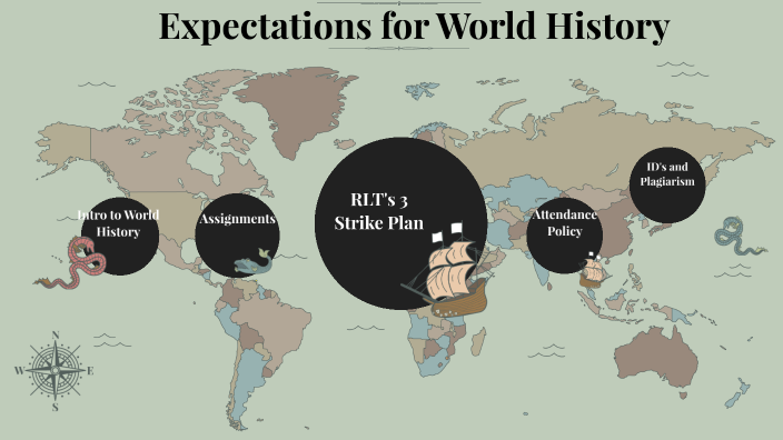 Intro to World History by James Davis on Prezi