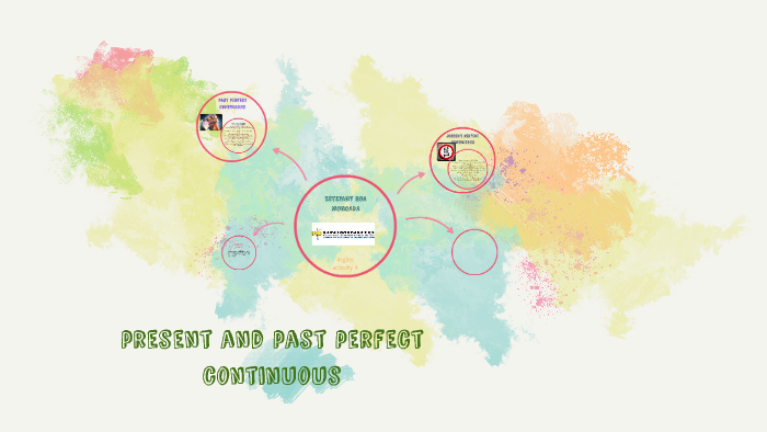 present and past perfect continuous by estefany roa moncada on Prezi