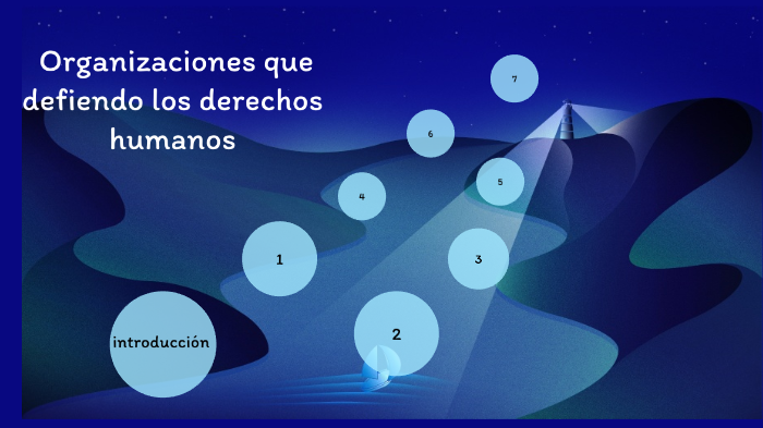 Las organizaciones que defienden los derechos humanos by yasmin navidad ...