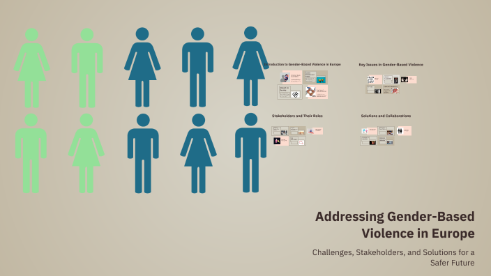 need to make an interactive presentation video about gender based ...