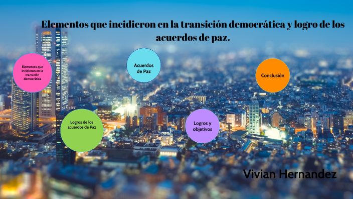 Historia by Vivian Hernández on Prezi