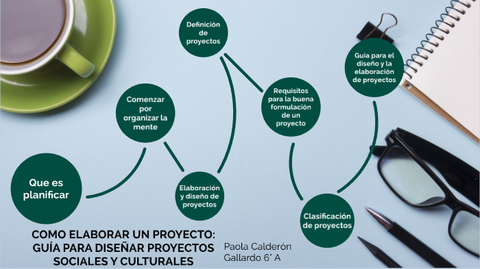 Como elaborar un proyecto by paola calderon gallardo on Prezi