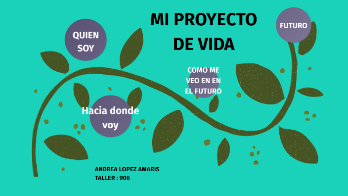 mi proyecto de vida by Andrea Lopez on Prezi