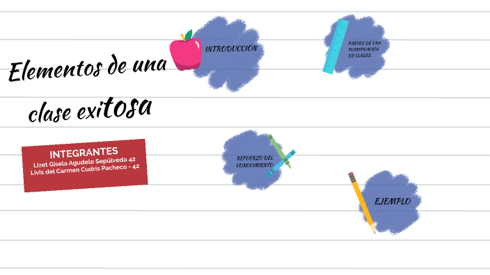 ELEMENTOS PARA LA PLANEACIÓN DE UNA CLASE EXITOSA by livis cudris ...