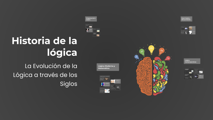 Historia de la lógica by nicolas ahumada alfonso on Prezi