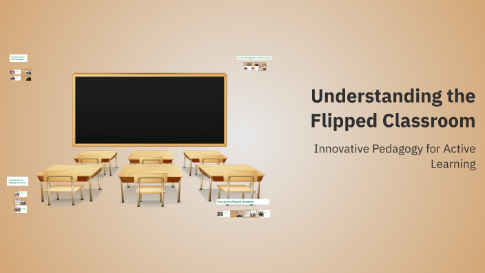 Understanding the Flipped Classroom by Waleed Mohammad on Prezi