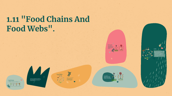 AP_ES 1.11 "Food Chains And Food Webs". by Yonis Maher on Prezi
