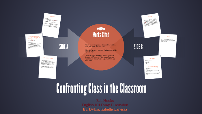 Defronted Classroom Example Confronting Class in the Classroom by Dylan Shockley on Prezi