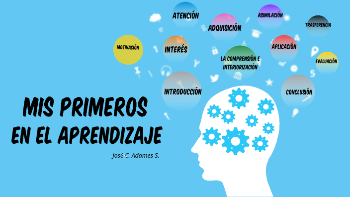 Mis Primeros pasos en el Aprendizaje y el Mundo escolar by josé Carlos ...