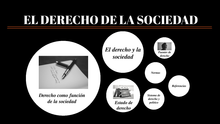 El derecho de la sociedad by Sara Suarez Paredes on Prezi