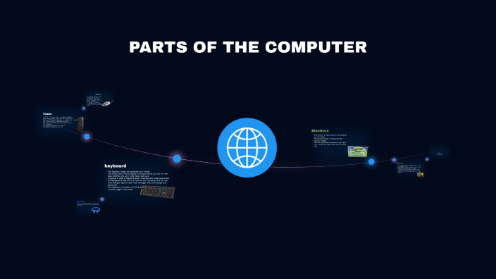 PARTS OF THE COMPUTER by Thomas Kipper on Prezi