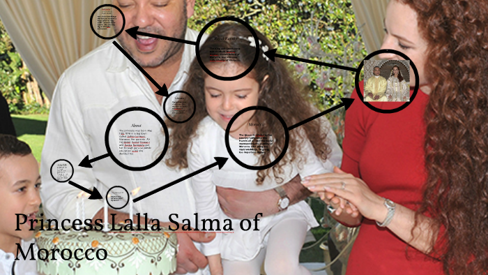 moroccan royal family lalla salma
