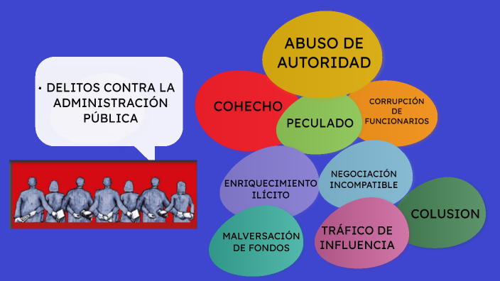 Delitos De Funcionarios Publicos By Luz Elizabeth Bravo Martinez On Prezi