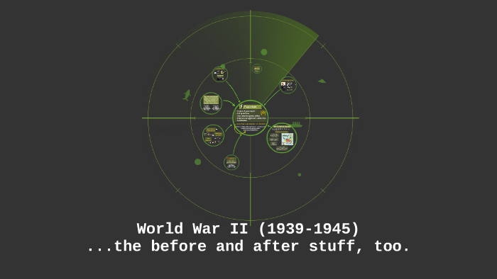 World War II by Michele Goostree on Prezi