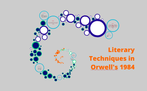 Literary Techniques in Orwell`s 1984 by Olena Czuba on Prezi
