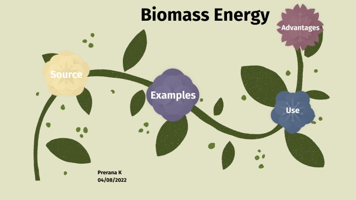 Biomass Energy By Prerana K On Prezi