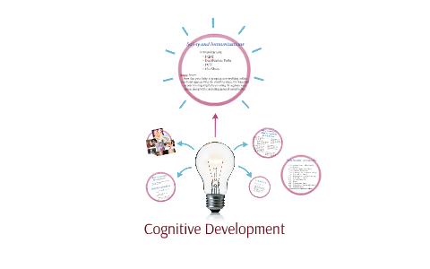 Cognitive Development by Amber Souza on Prezi