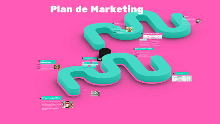 Plan de Marketing by Paula Clavellina Izquierdo on Prezi