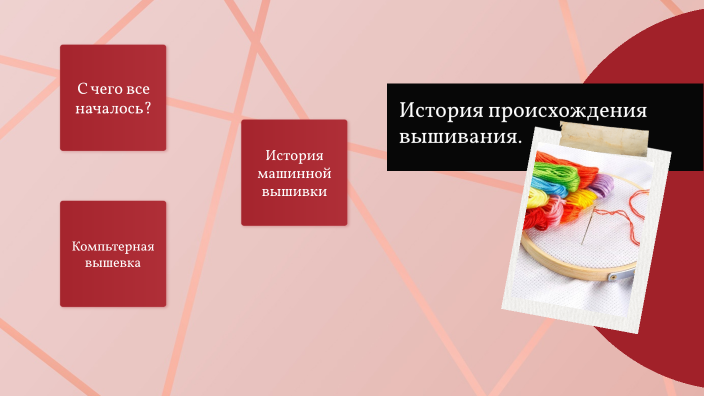 Водохреща история