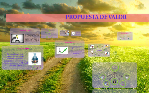 PROPUESTA DE VALOR by Karla Velarde on Prezi