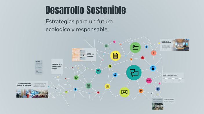 Gueche Desarrollo Sostenible by Maria Camila Gueche Sanchez on Prezi