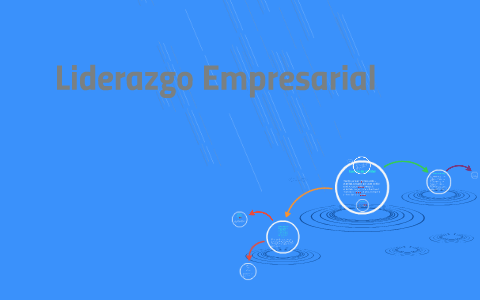Liderazgo Empresarial by María Jesús Herrera Reyes on Prezi