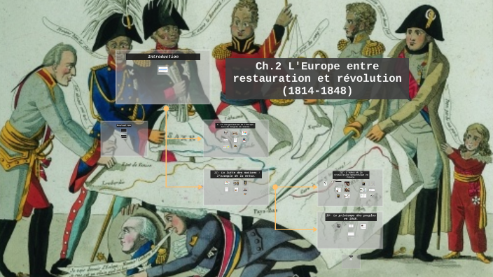 L'Europe entre restauration et révolution (1814-1848) by alain gabet on